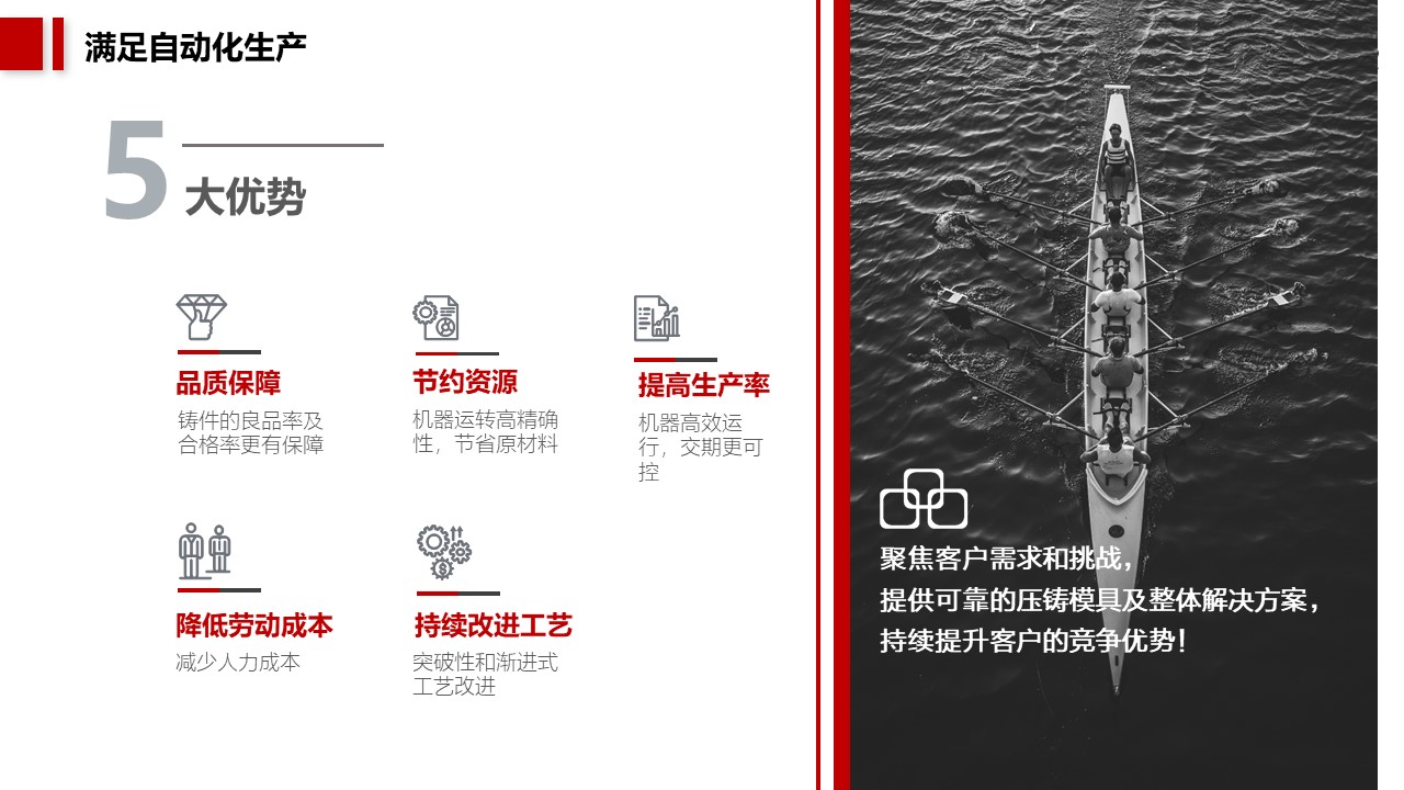 品成金屬為客戶提供高性價比的產(chǎn)品，還提供全方位的工程服務支持及解決方案