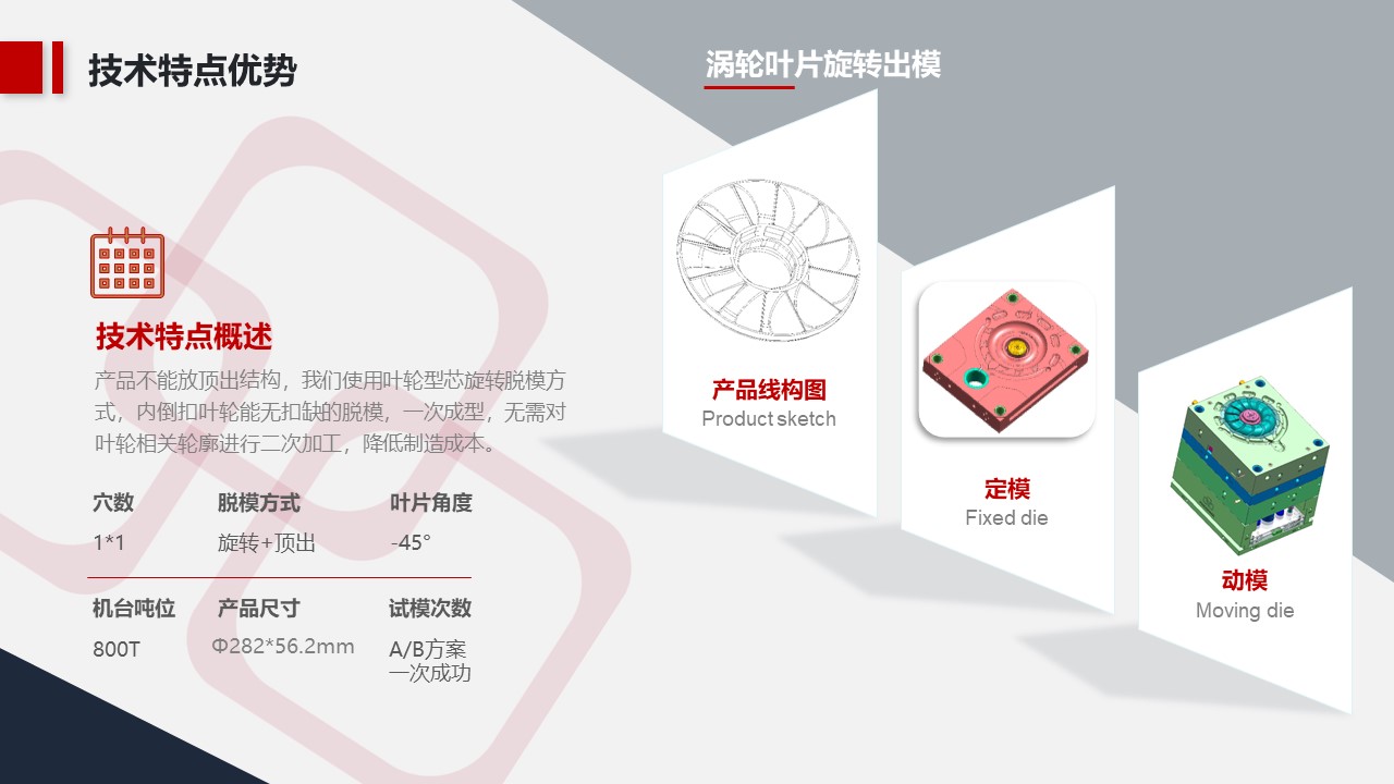 品成壓鑄模具設(shè)計(jì):一次成型,無需對(duì)葉輪相關(guān)輪廓進(jìn)行二次加工,大大降低了制造成本 品成壓鑄模具設(shè)計(jì):一次成型,無需對(duì)葉輪相關(guān)輪廓進(jìn)行二次加工,大大降低了制造成本