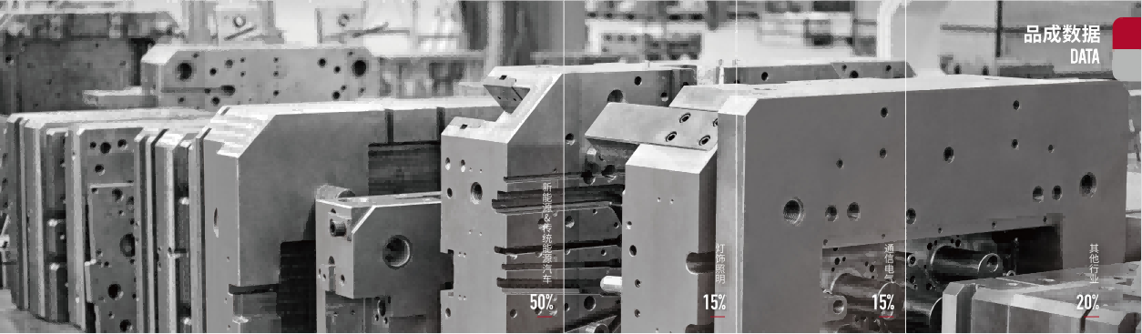 品成金屬是一家專業(yè)的壓鑄模具設(shè)計與制造企業(yè)
