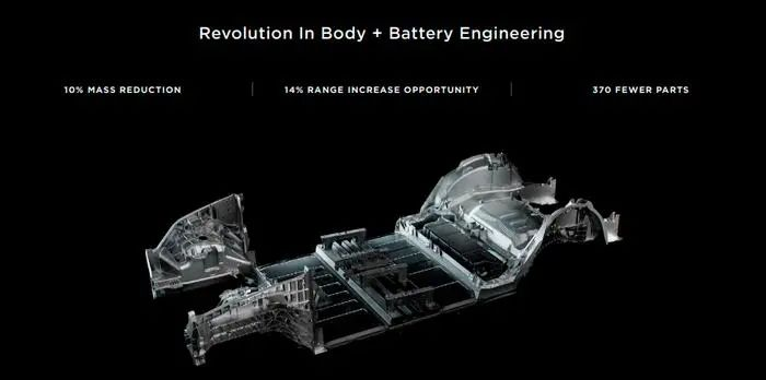 將汽車車身分為三個主要鑄件——前部、中部(搭載電池組)、后部,從而實現(xiàn)“重要部件集成” 將汽車車身分為三個主要鑄件——前部、中部(搭載電池組)、后部,從而實現(xiàn)“重要部件集成”