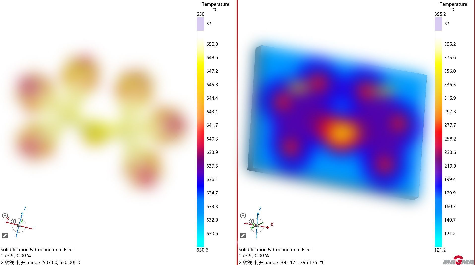 快速實驗?zāi)＞呒夹g(shù)