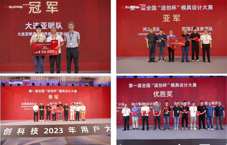  全國首屆“適創(chuàng)杯”模具設(shè)計大賽獲獎表彰