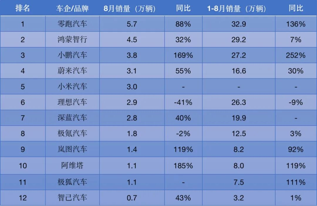 品成金屬 壓鑄模具 高壓壓鑄模具 壓鑄模具設(shè)計 汽車零部件模具 品成金屬 壓鑄模具 高壓壓鑄模具 壓鑄模具設(shè)計 汽車零部件模具